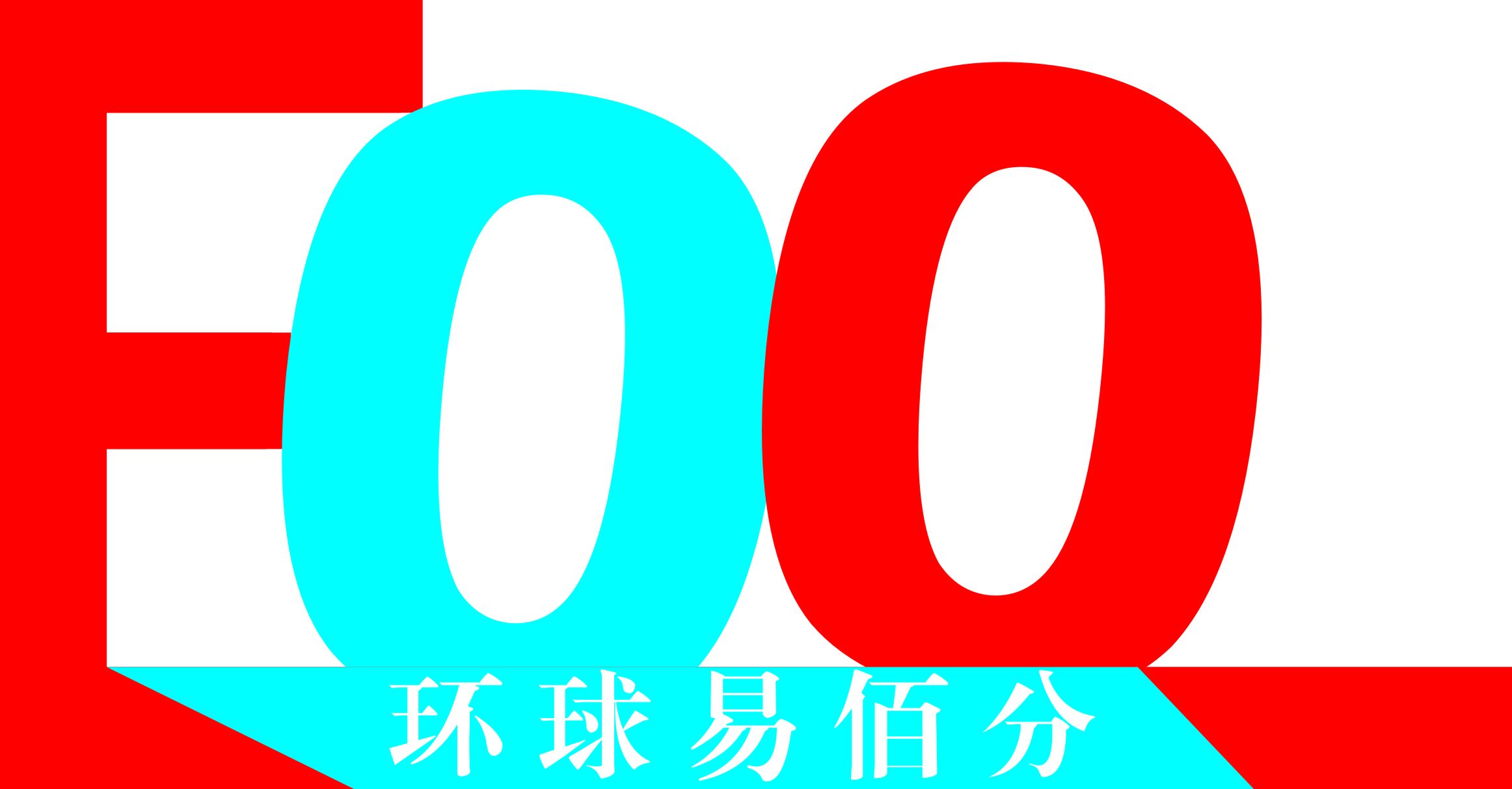 南昌市环球易佰分教育咨询有限公司