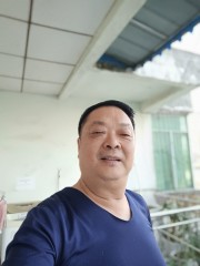 hr頭像