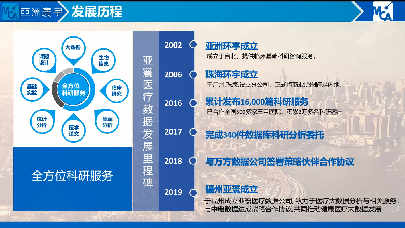 视频封面1