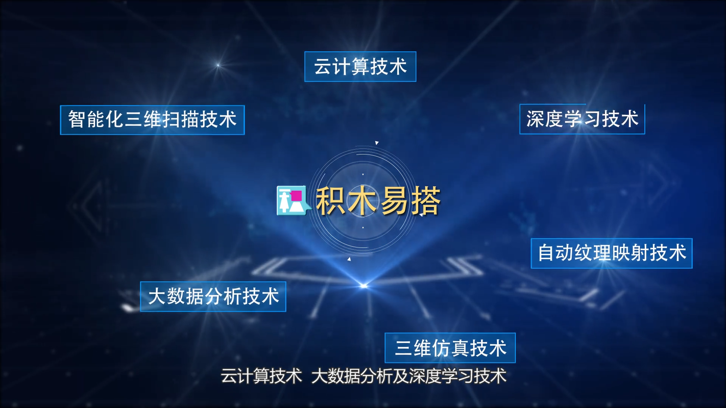 视频封面1