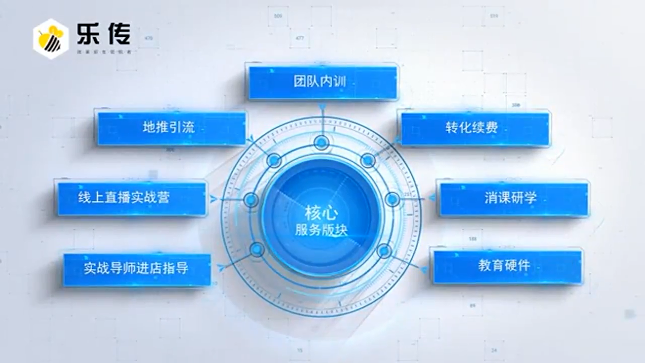 视频封面3