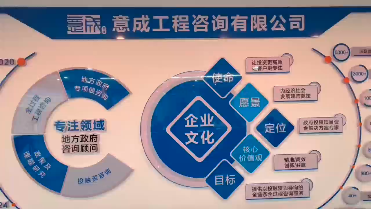 视频封面1