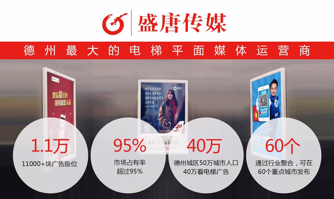 相册图片3