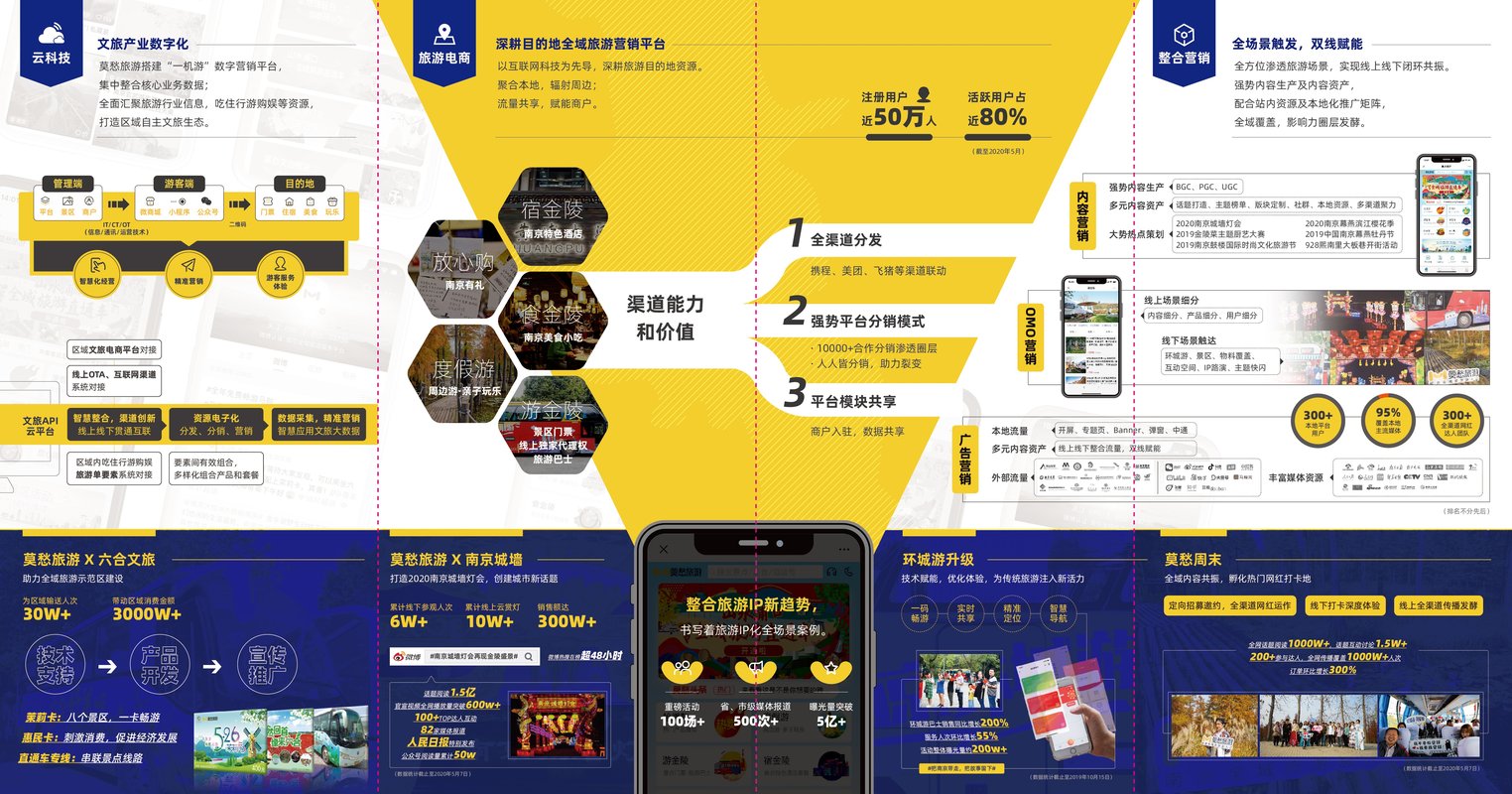 相册图片5