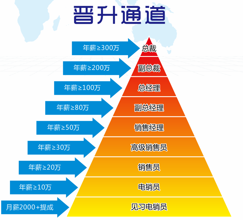 相册图片1