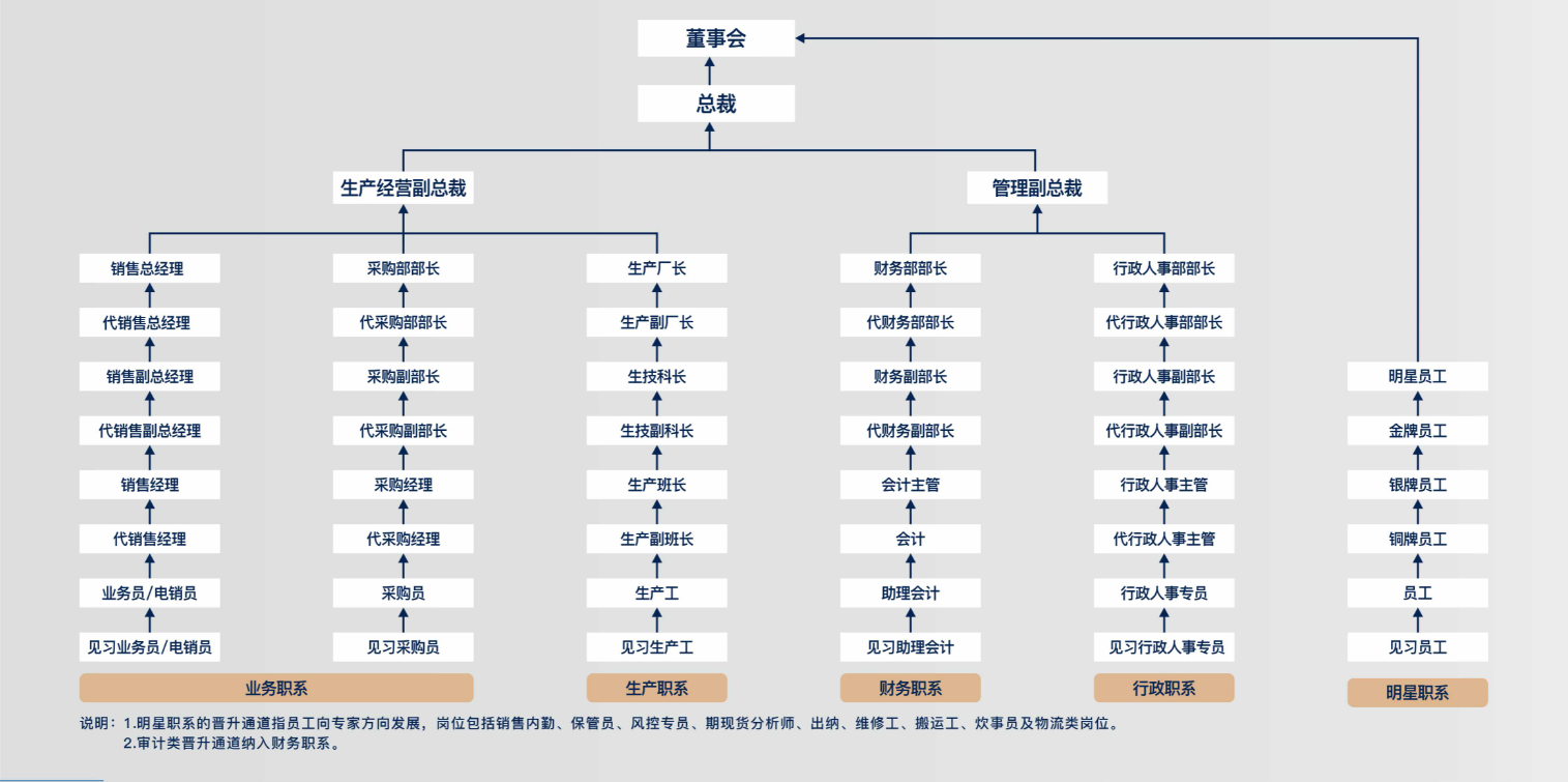 相册图片2