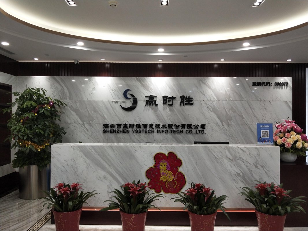 深圳市赢时胜信息技术股份有限公司北京分公司