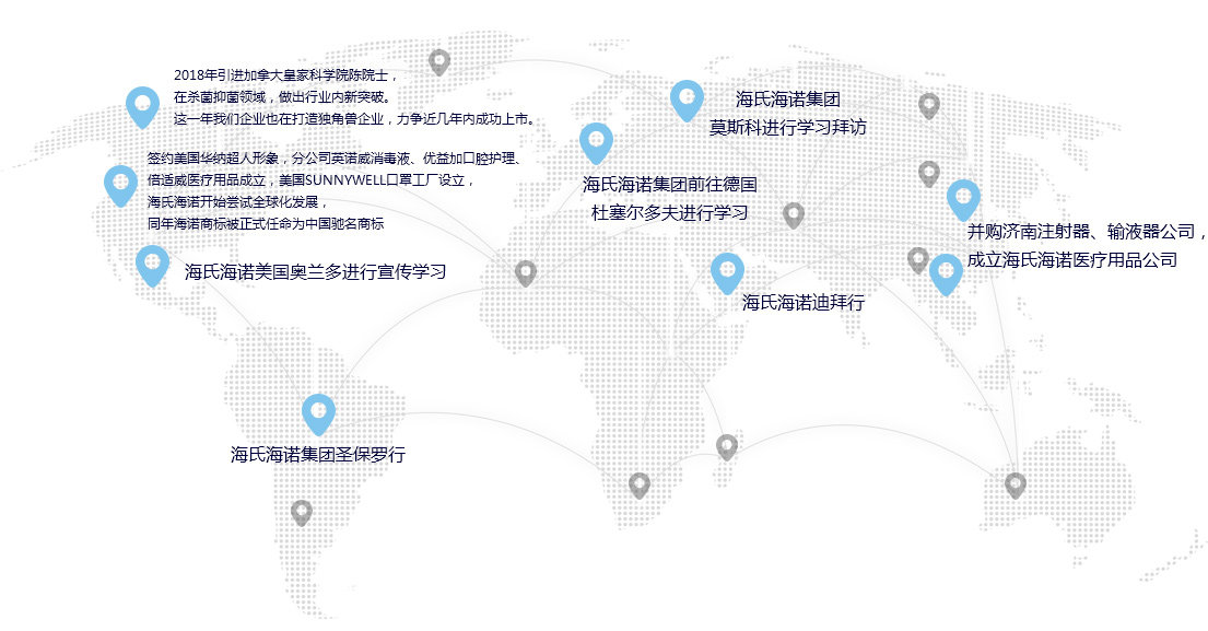 相册图片3