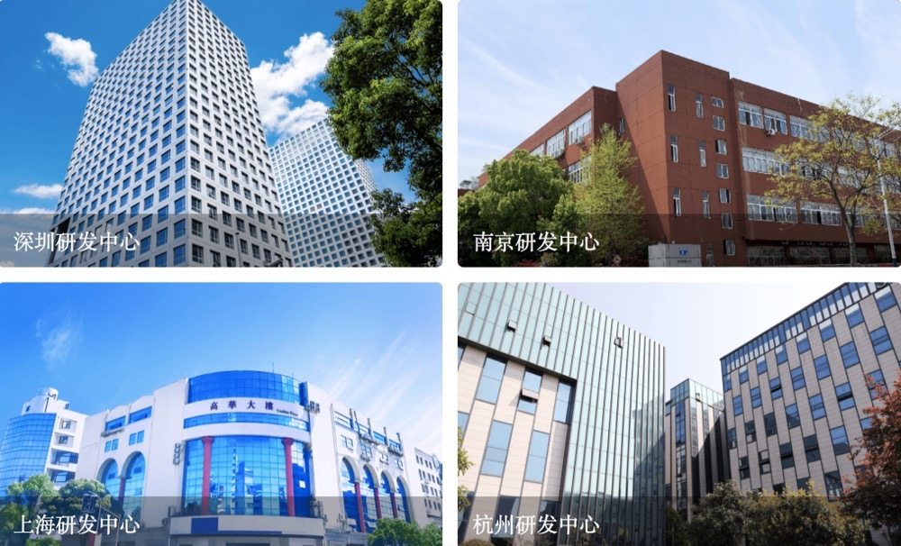 深圳麦科田生物医疗技术股份有限公司