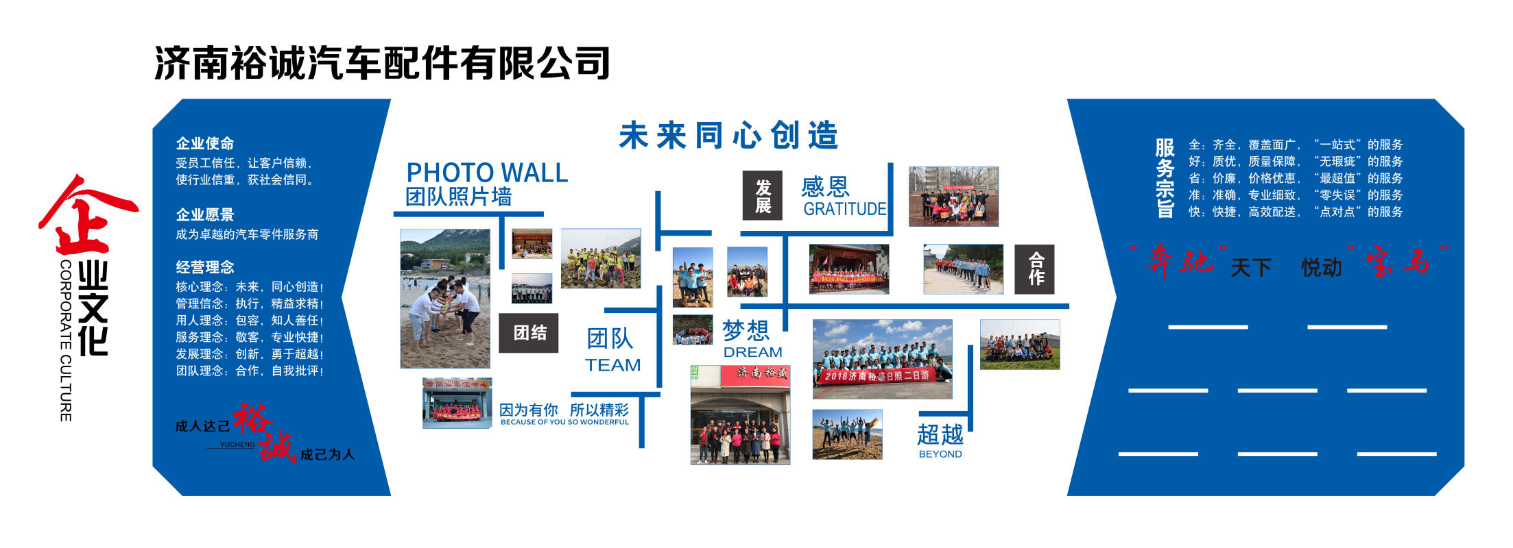相册图片2
