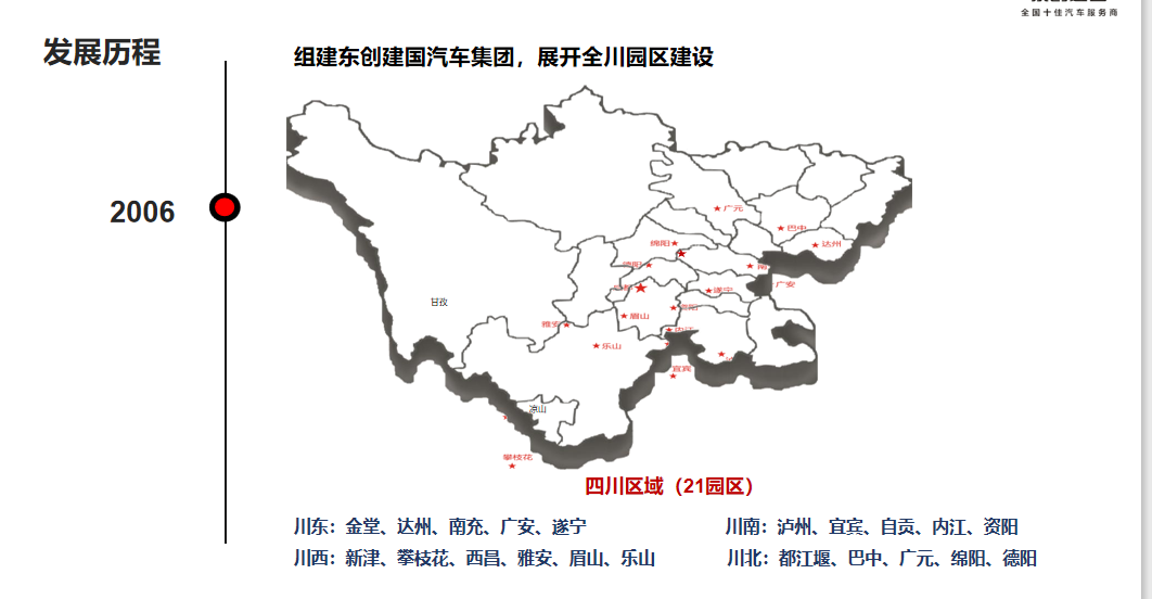 相册图片4