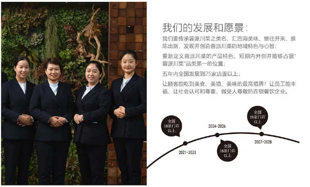 相册图片5