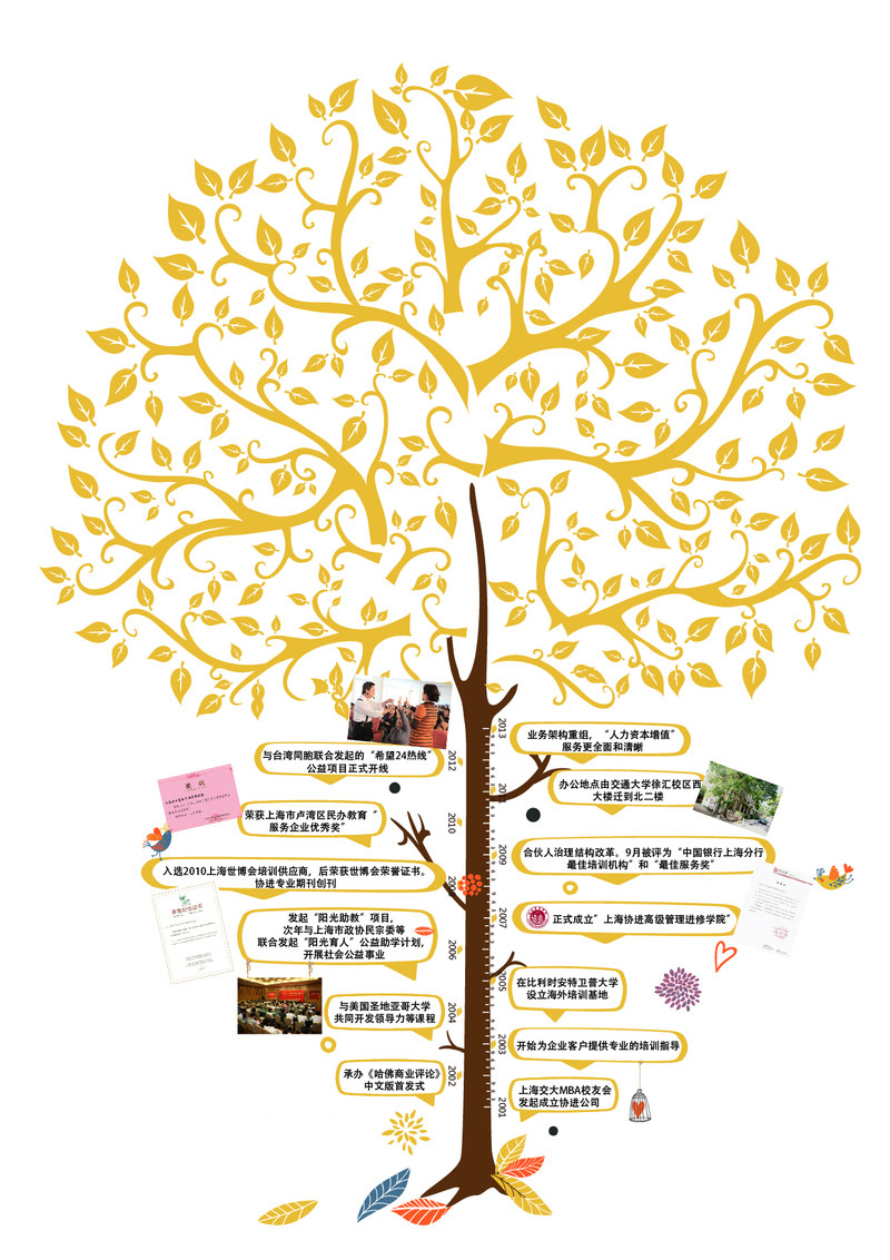 相册图片2