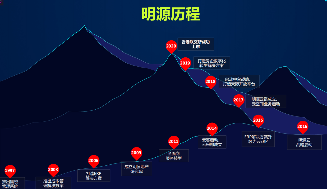相册图片3