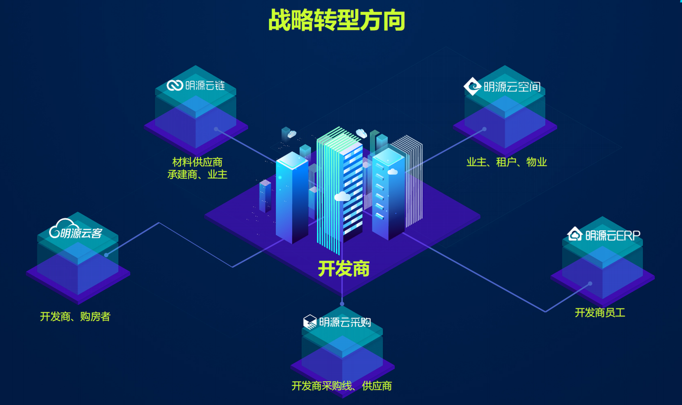 相册图片4