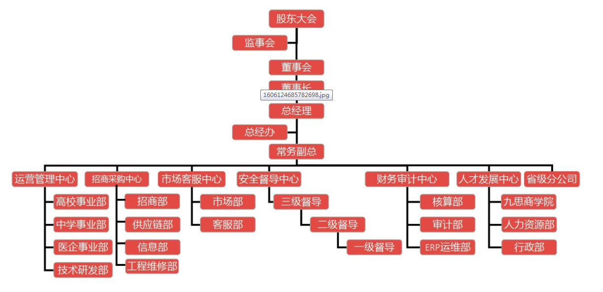 相册图片3