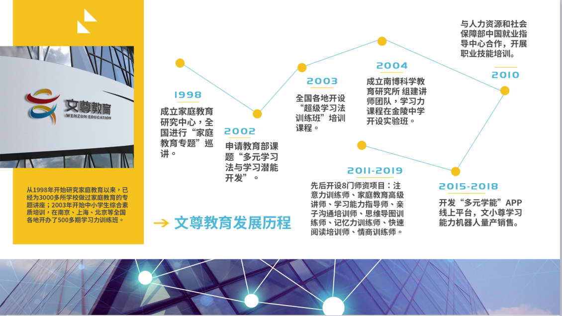 相册图片7