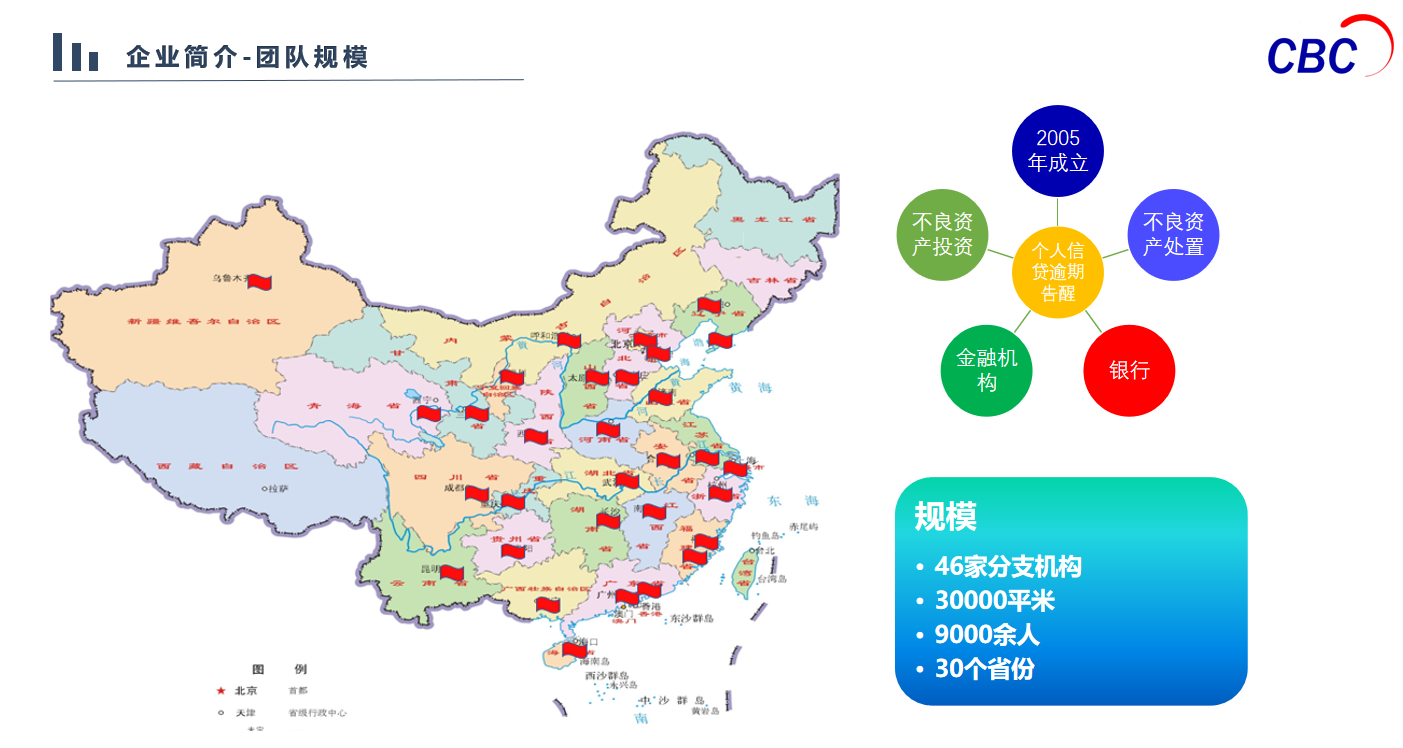 相册图片1