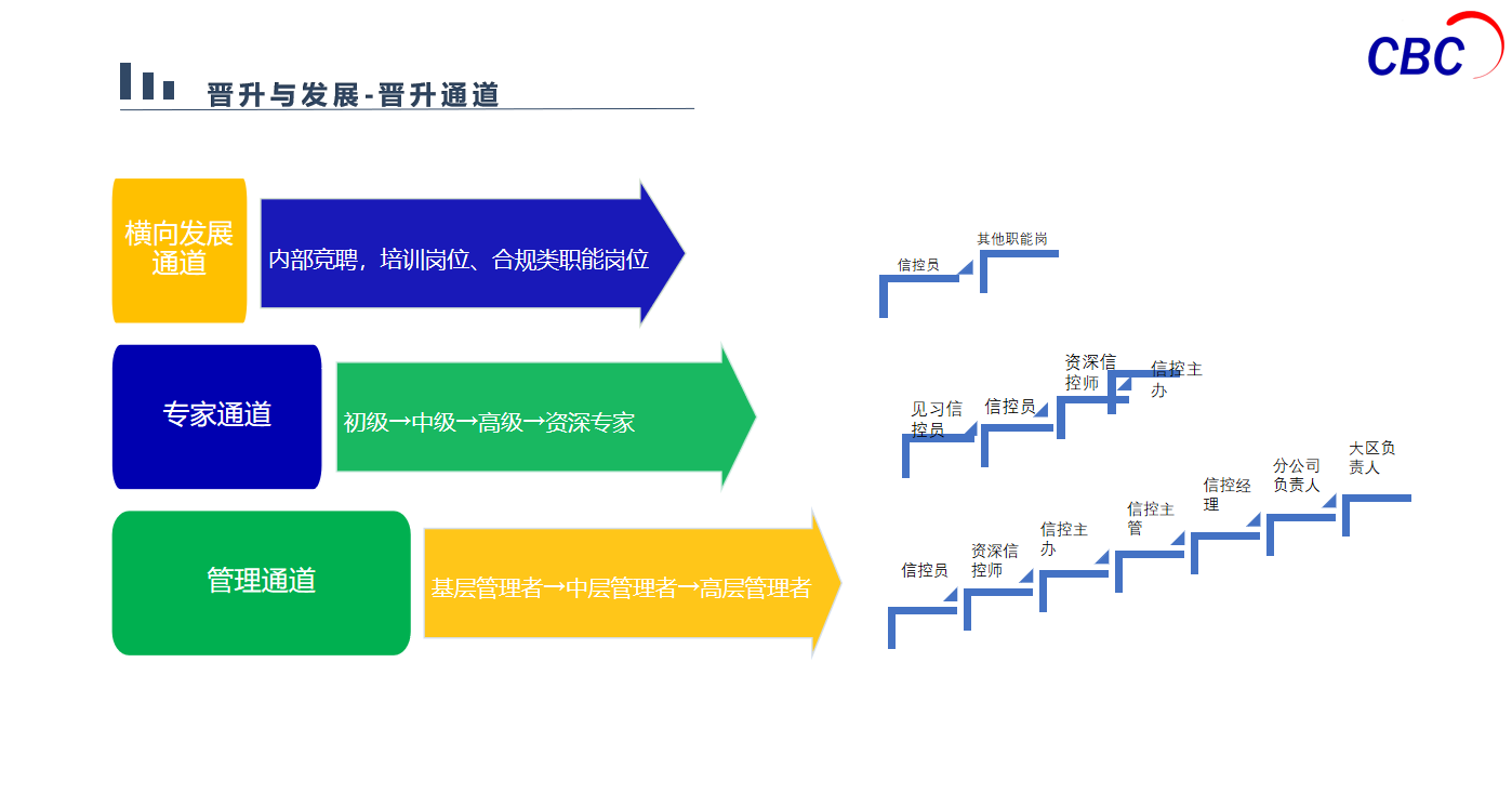 相册图片6