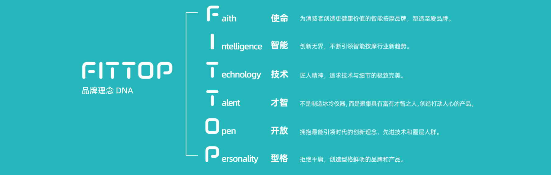 相册图片4
