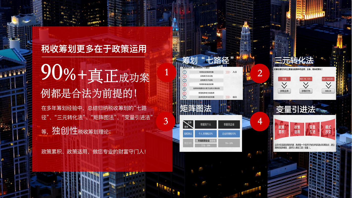 相册图片7