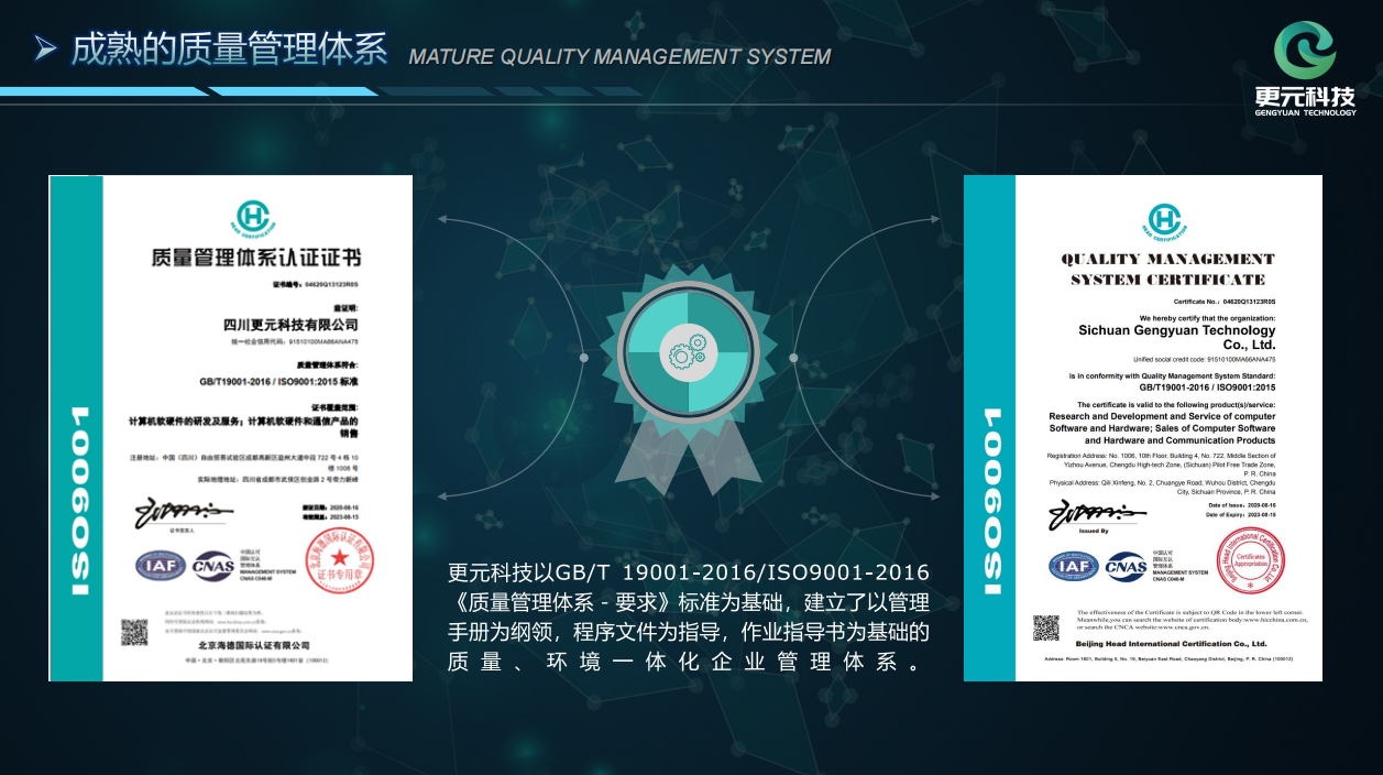 相册图片1
