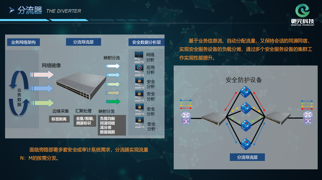 相册图片3