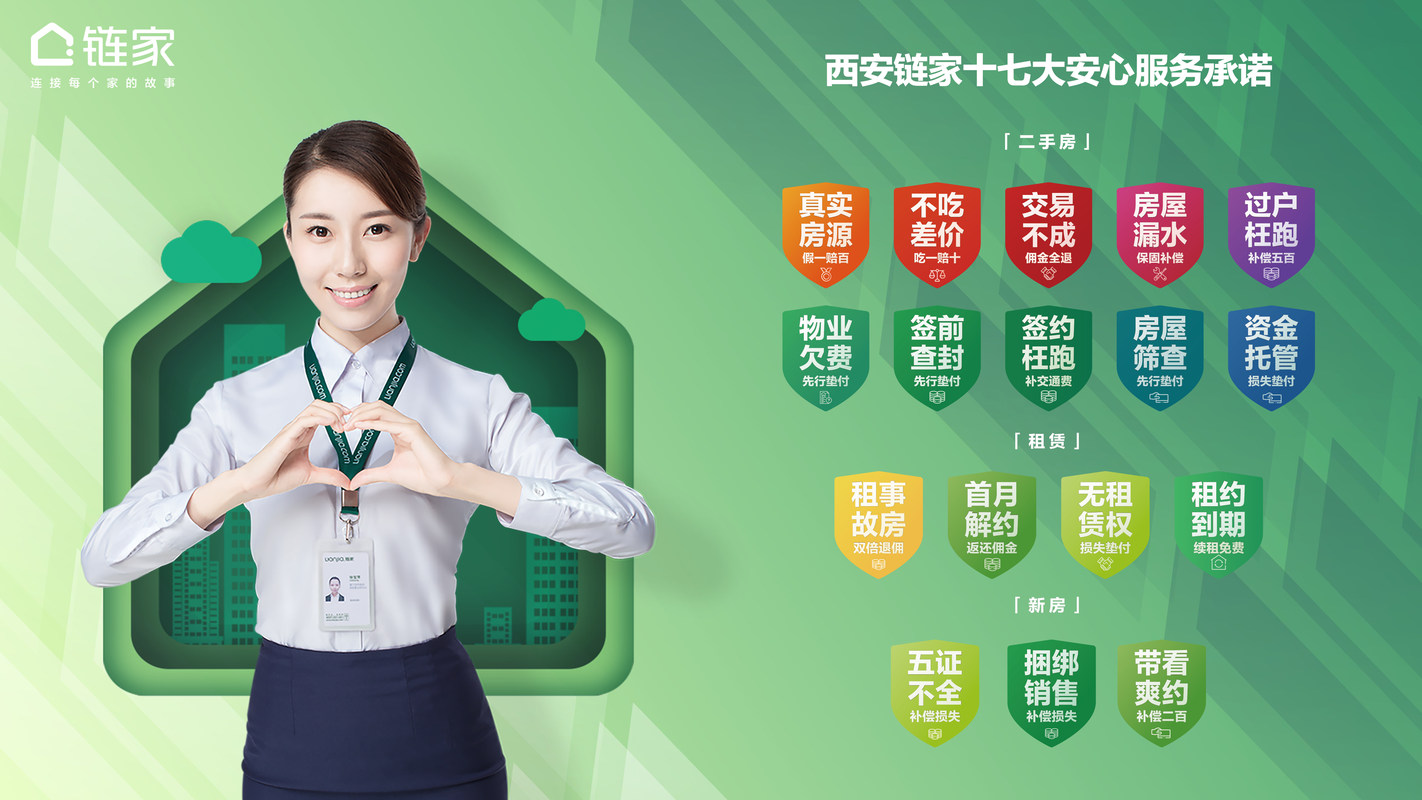 西安链家宝业房地产经纪有限公司第二百零五分公司招聘信息|招聘岗位