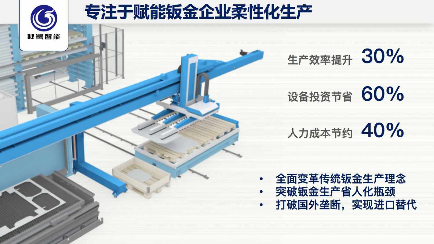 相册图片2