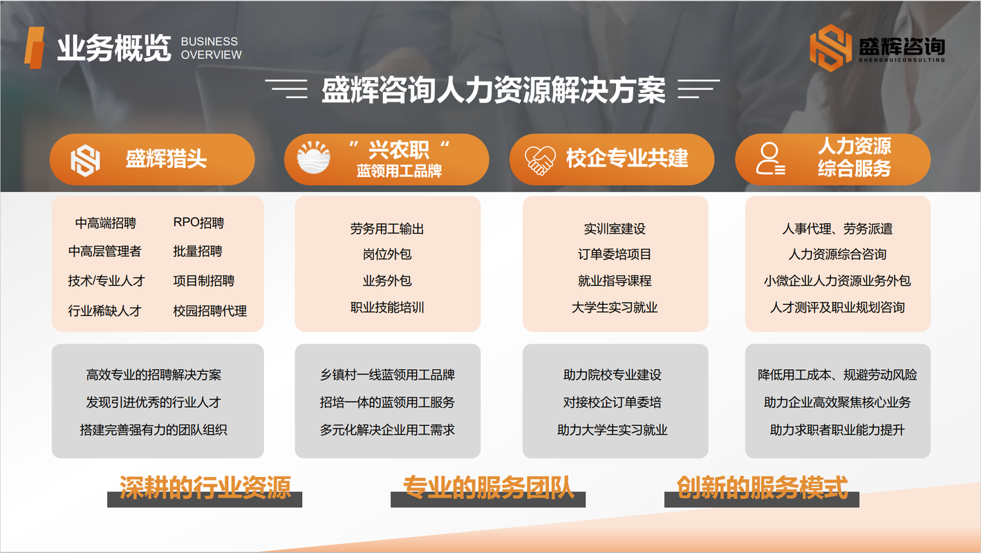 相册图片3