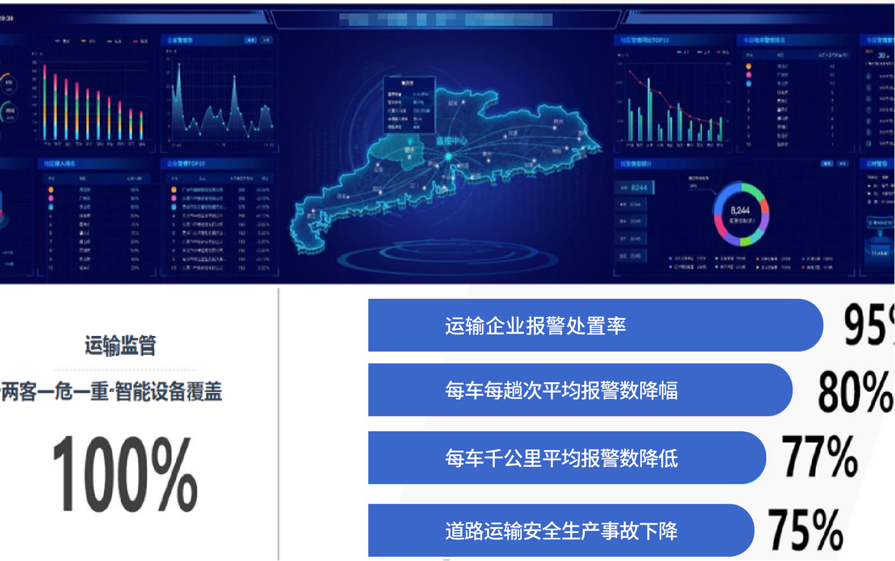 相册图片3