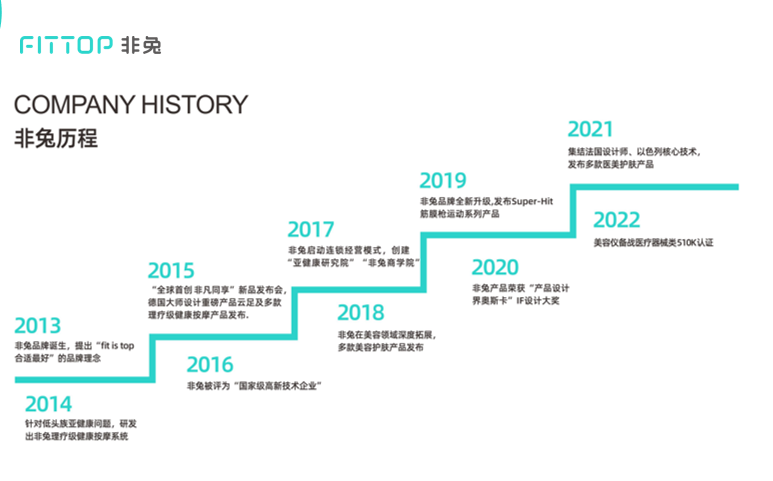 相册图片6
