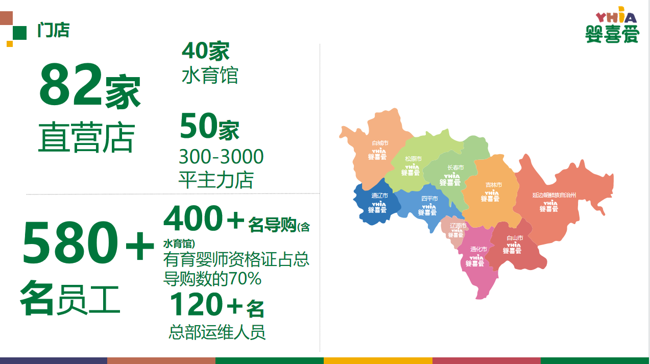相册图片1