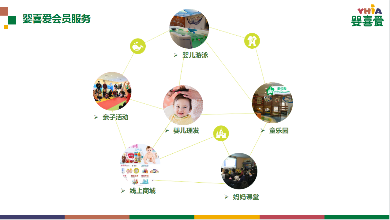 相册图片2