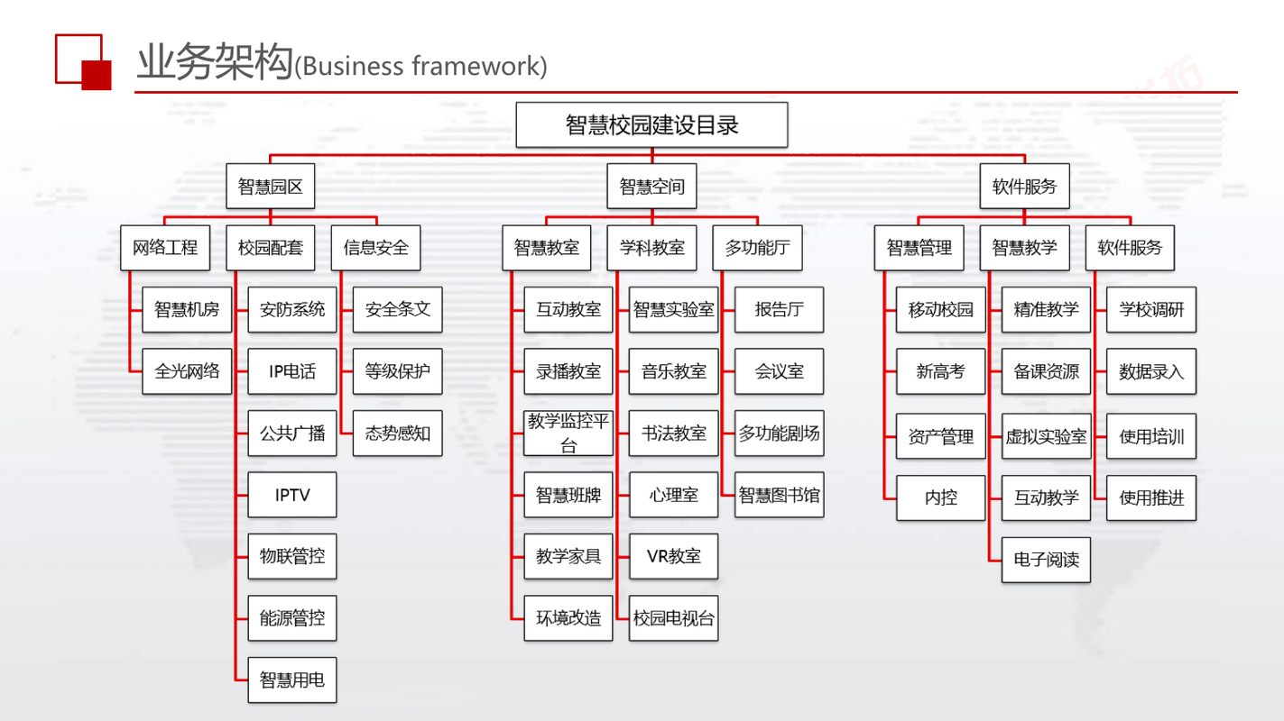 相册图片7