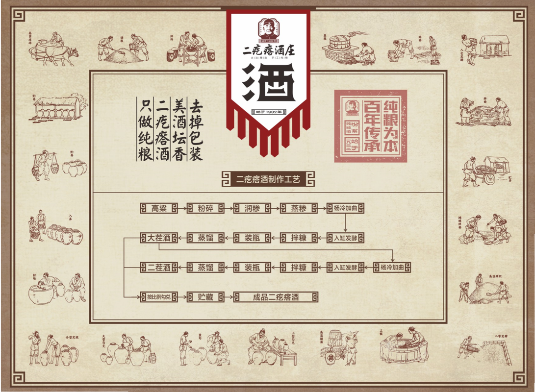 相册图片1