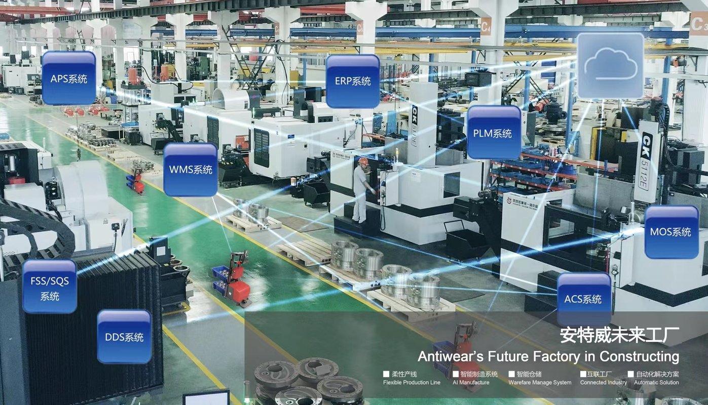 官方网址:www.antiwearvalve.