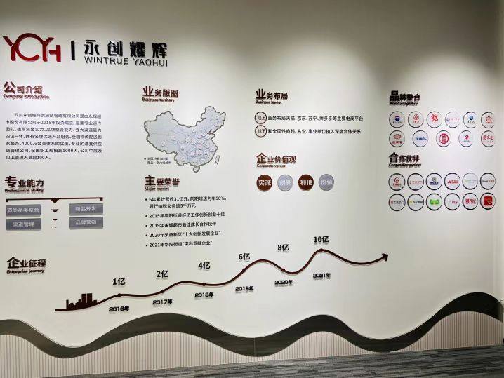 相册图片9