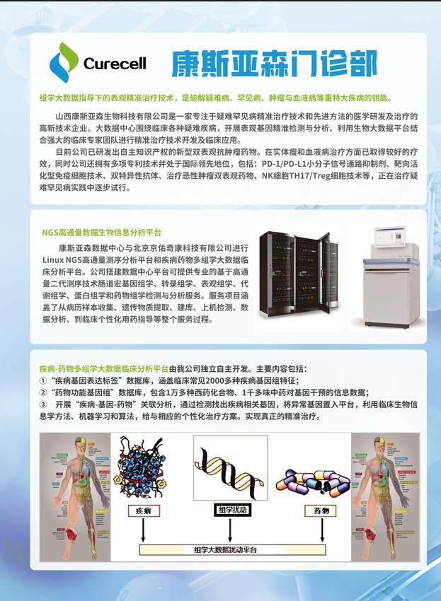 相册图片3