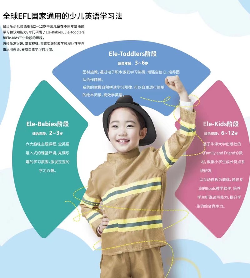 相册图片4
