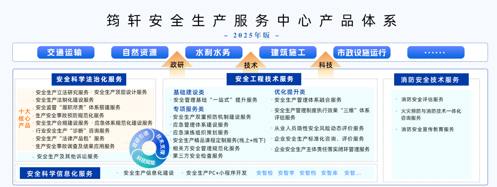 相册图片2