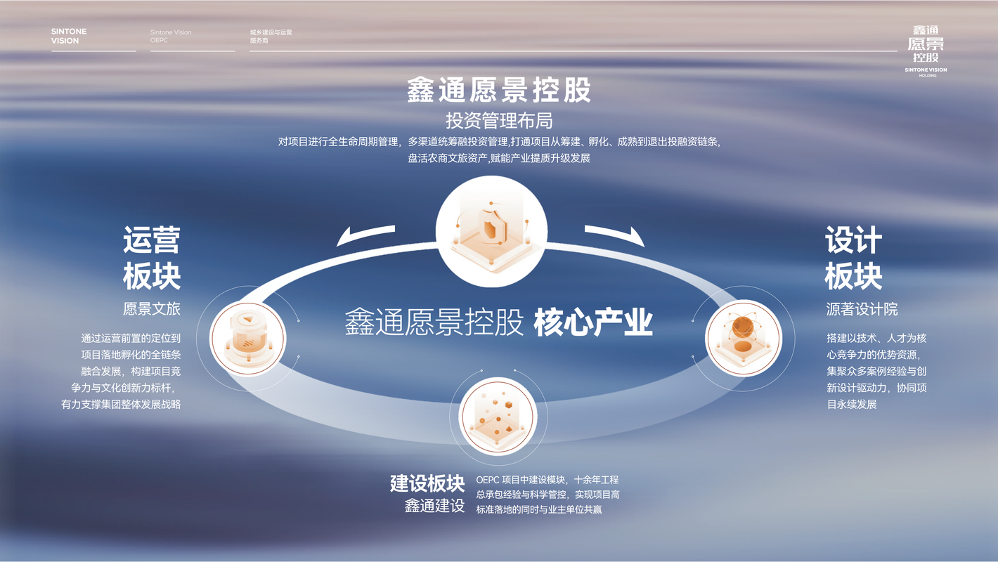 相册图片3
