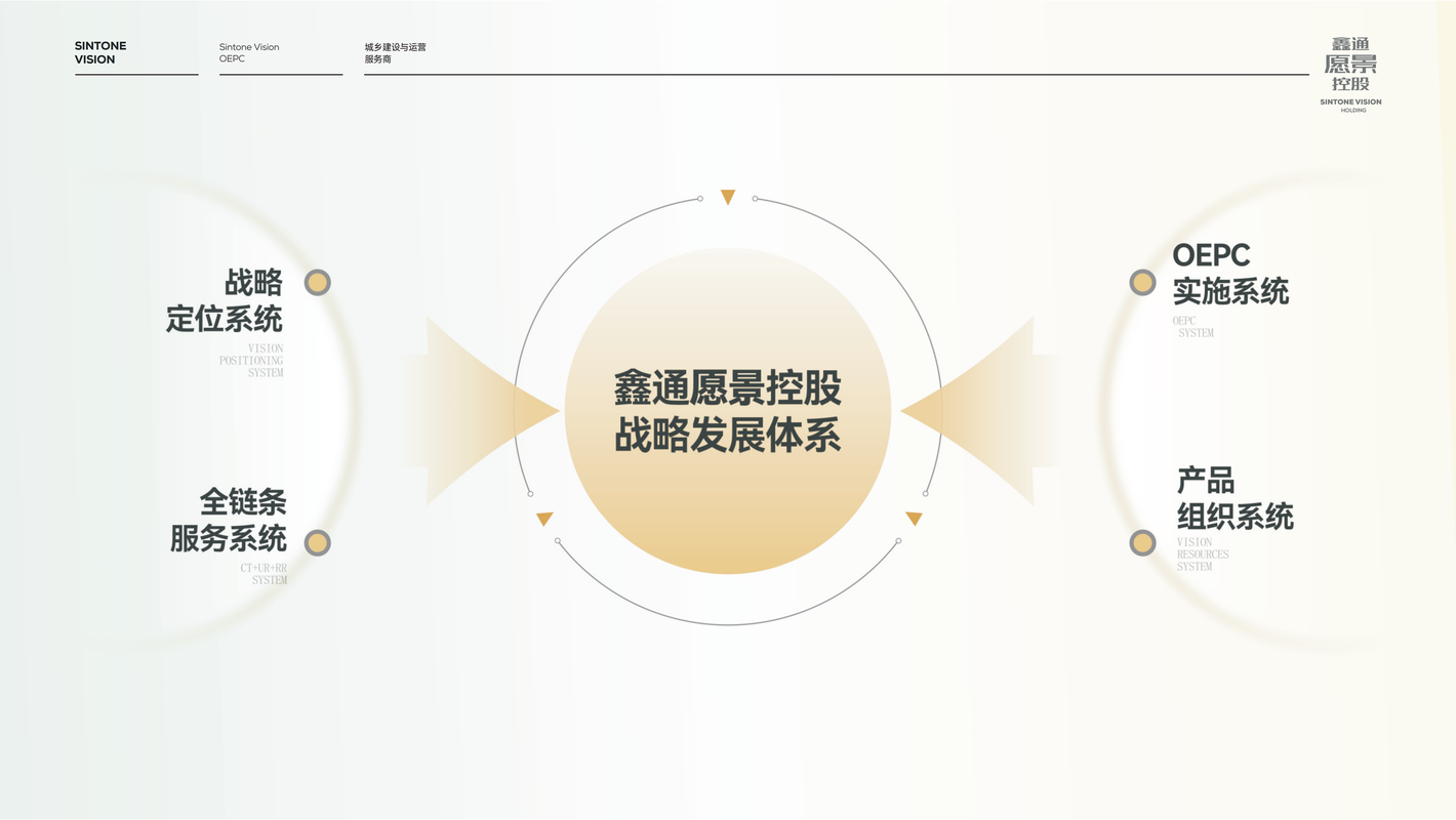 相册图片4