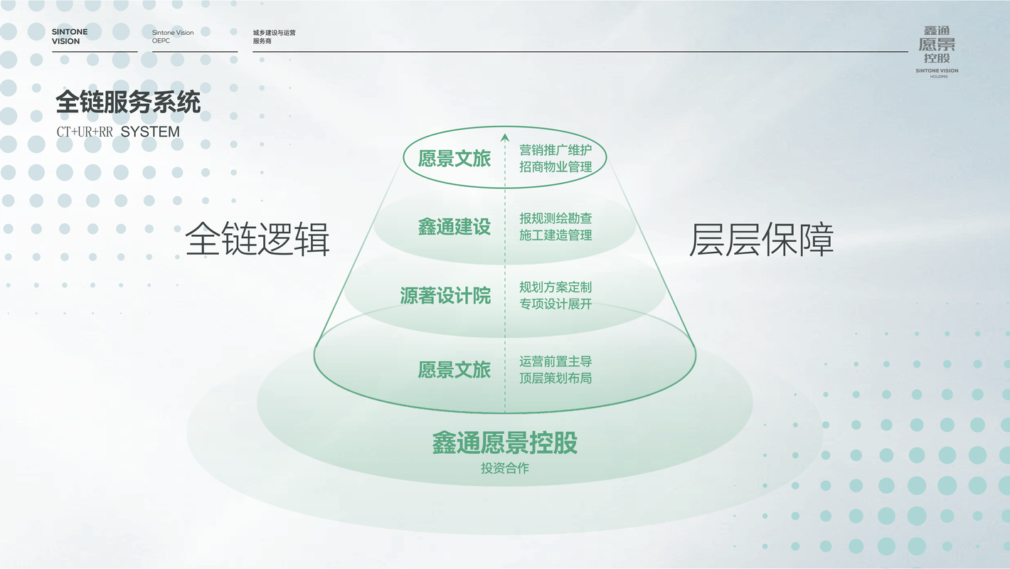 相册图片7