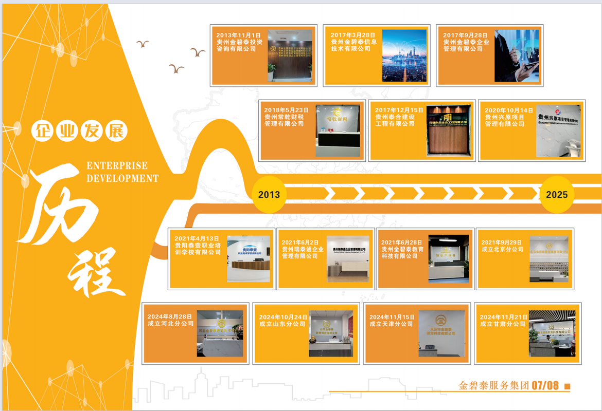 相册图片8