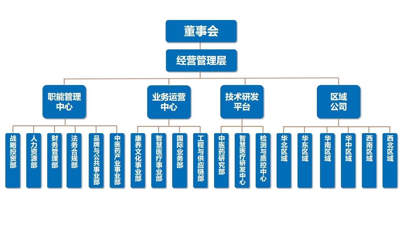 相册图片1