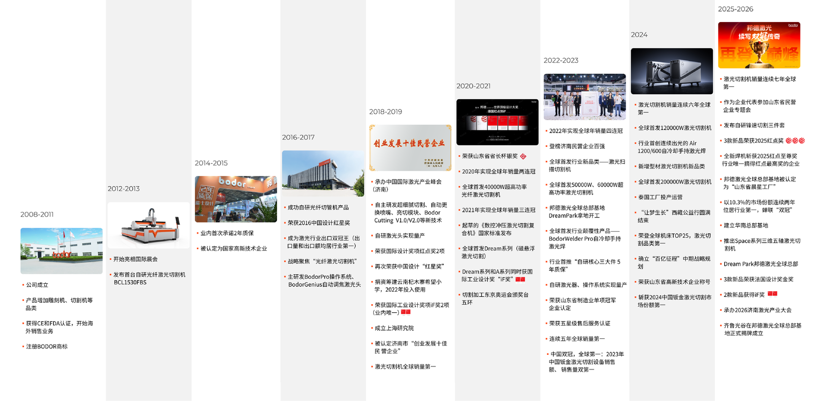 公司图片2