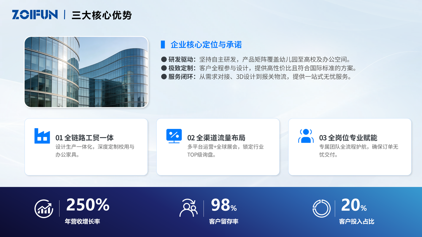 公司图片3
