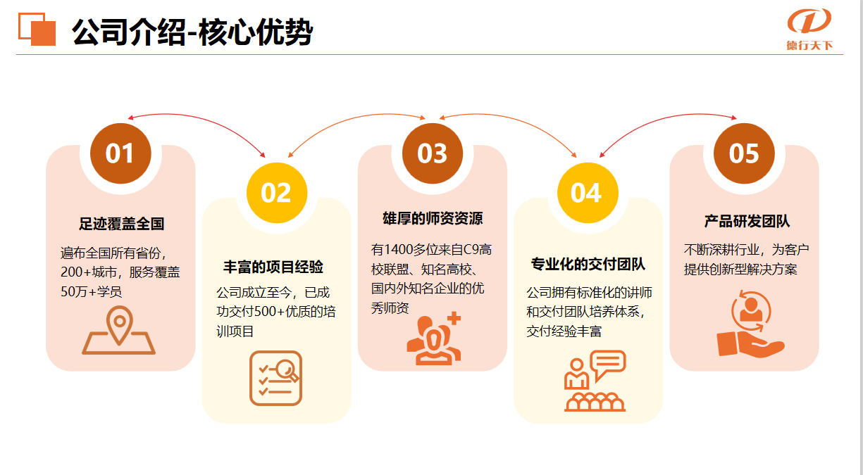 相册图片2