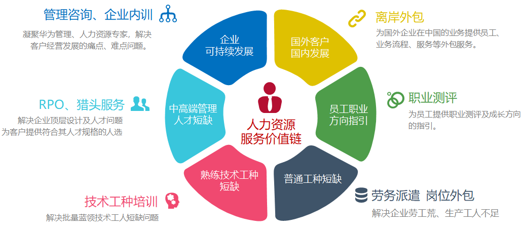 相册图片2